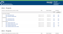 Desktop Screenshot of cpsc.halight.com